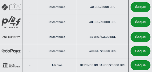 Jogo caça niquel