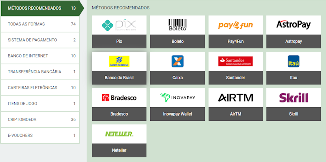 Jogos da croácia